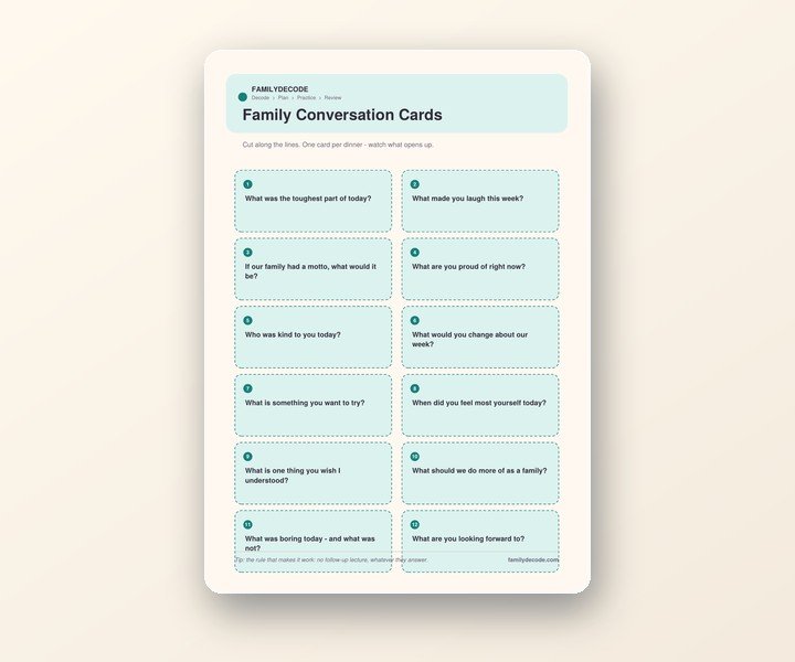 Family Conversation Cards preview