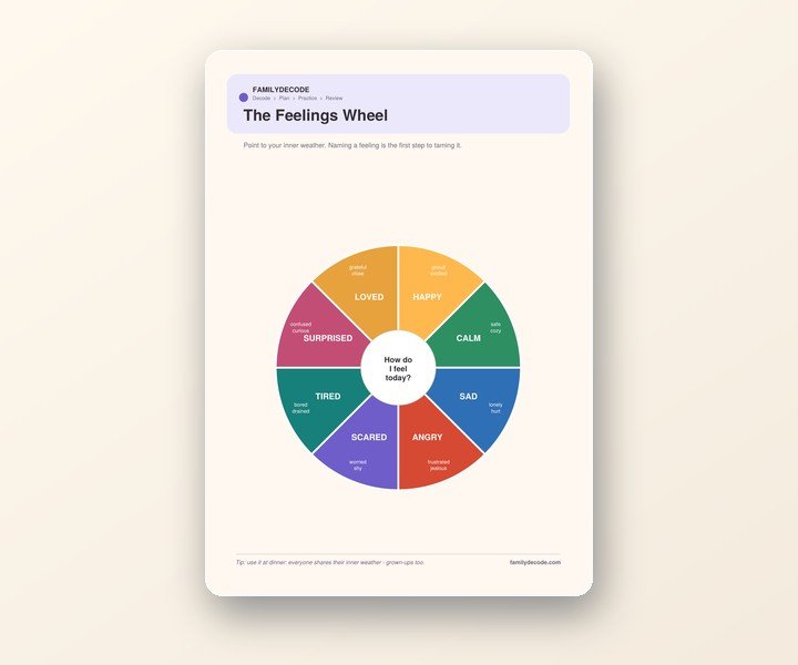 Feelings Wheel preview